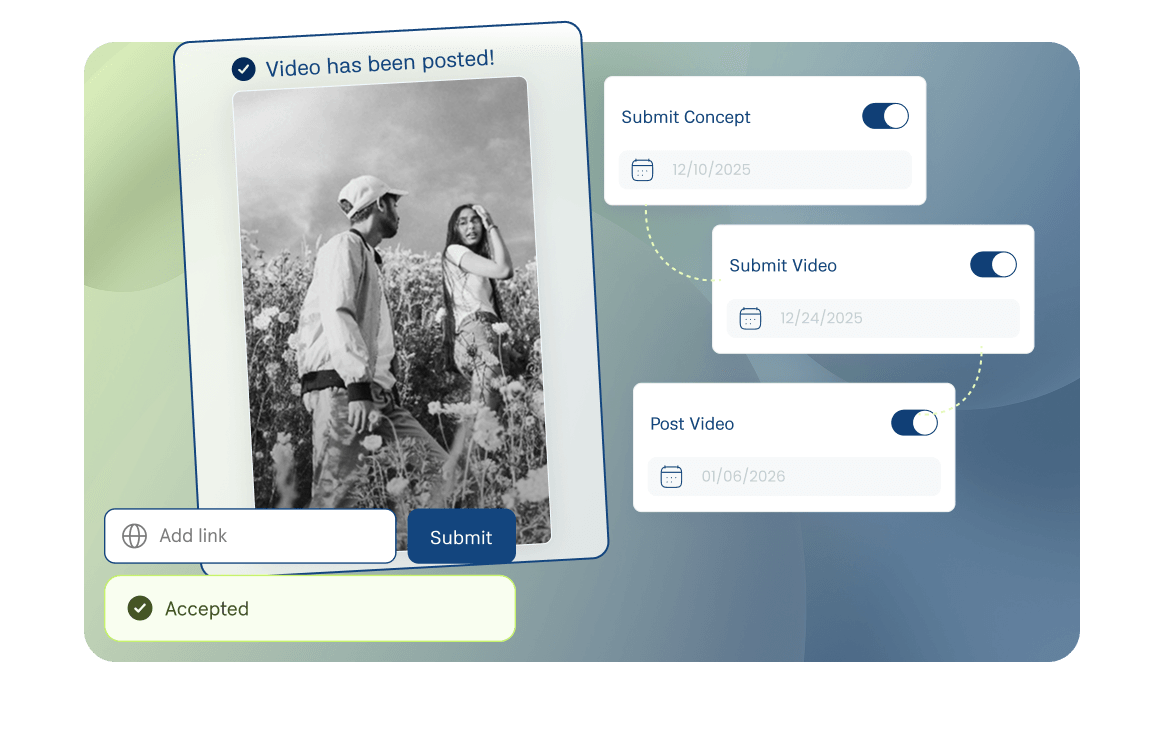 Influencer creative collaboration workflow for reviewing creator campaign content