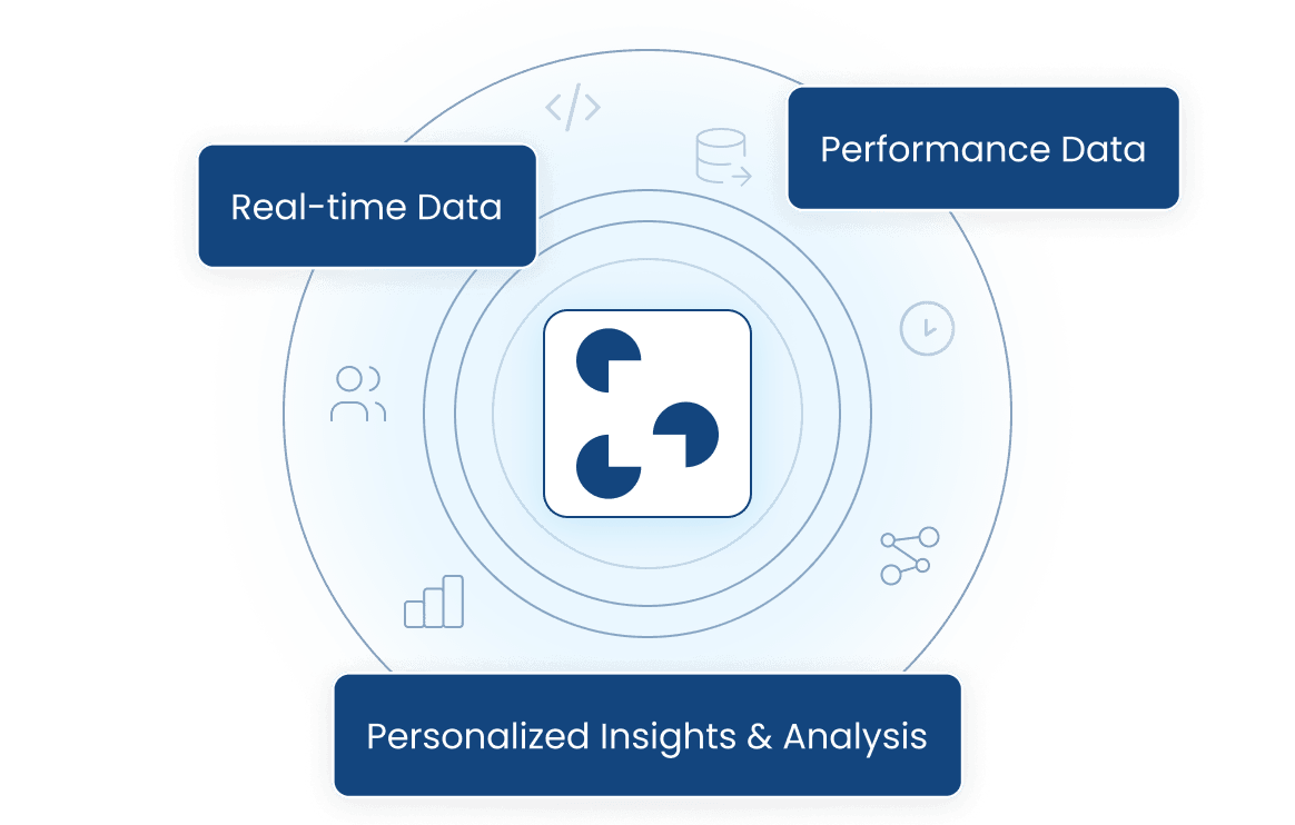 Massive Time Savings dashboard