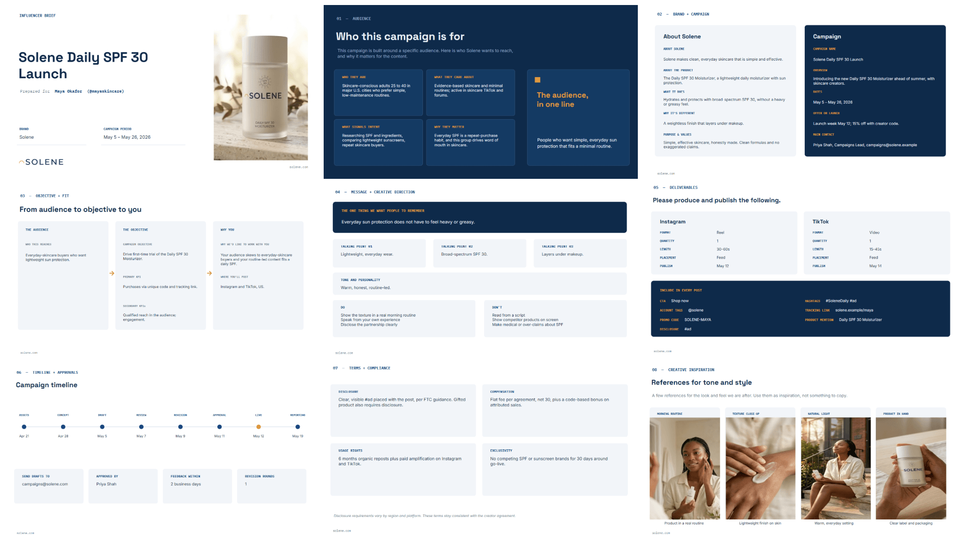 Completed influencer brief example showing audience, campaign objectives, creator fit, deliverables, creative direction, timeline and usage rights