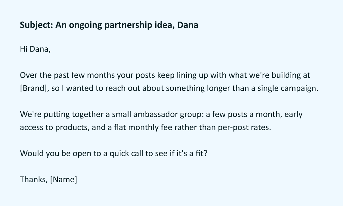 Influencer outreach email proposing an ongoing paid brand ambassador partnership.