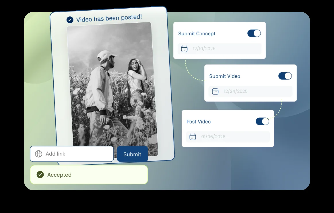 Influencer creative collaboration workflow for reviewing creator campaign content