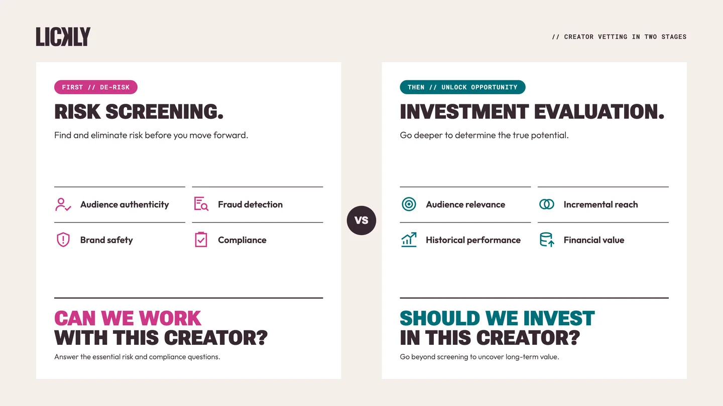 Risk screening compared with investment evaluation in influencer vetting.