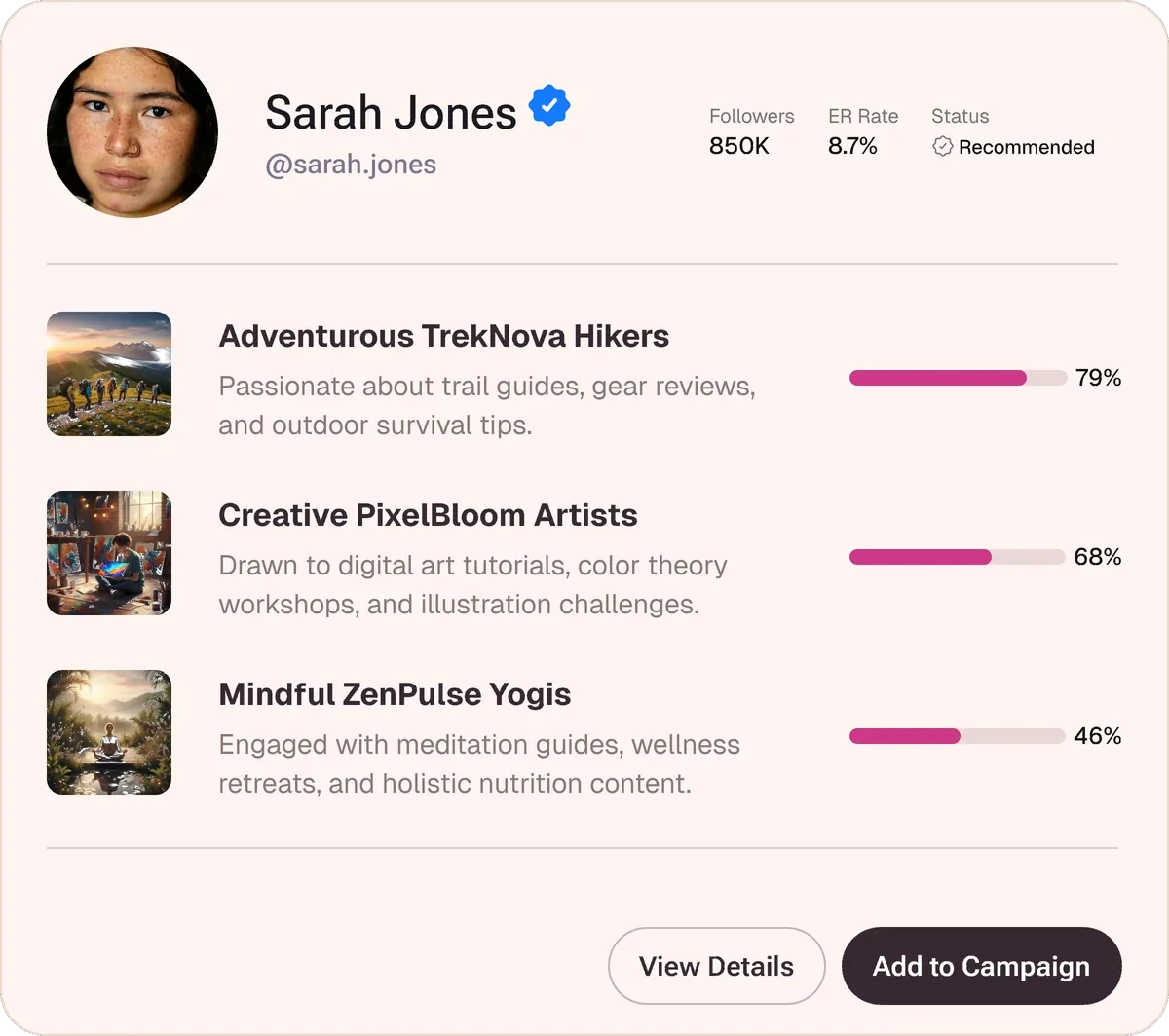 Lickly creator investment recommendation showing influencer fit score, audience relevance, demographic alignment, location fit and performance confidence.