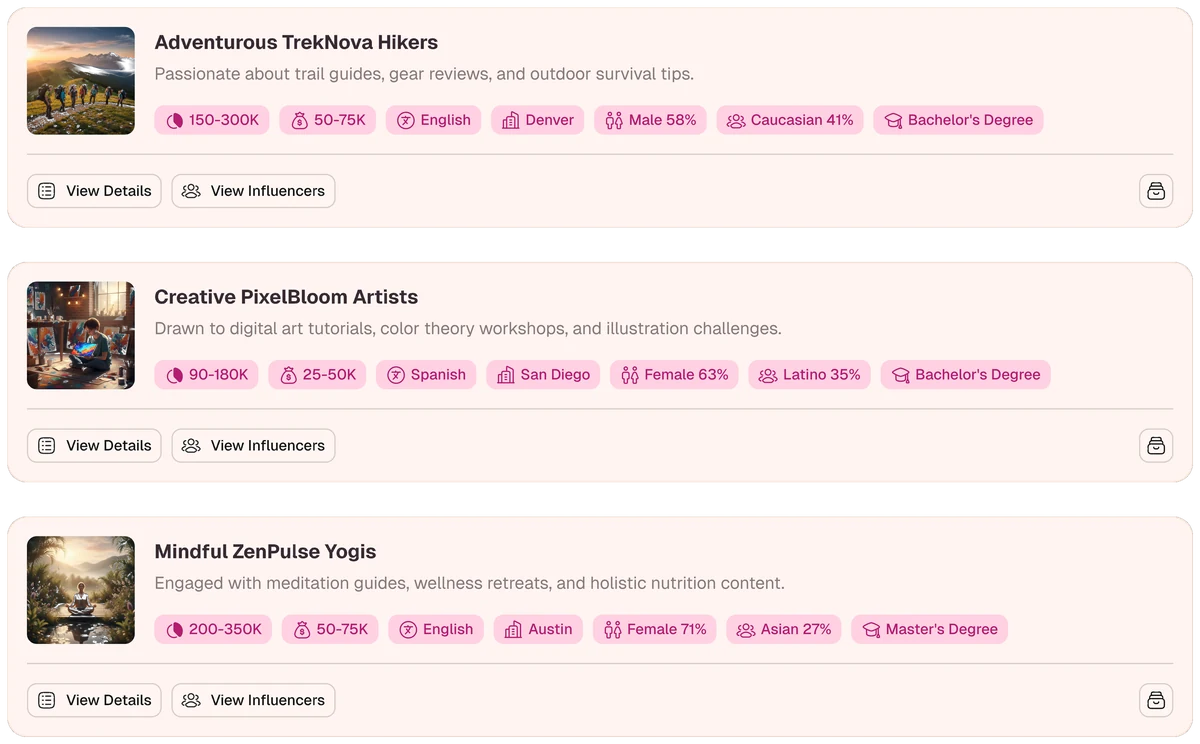Audience communities
